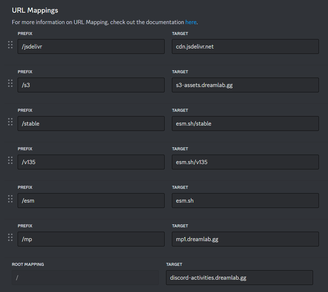 Screenshot of the URL Mappings table filled in with the above data.